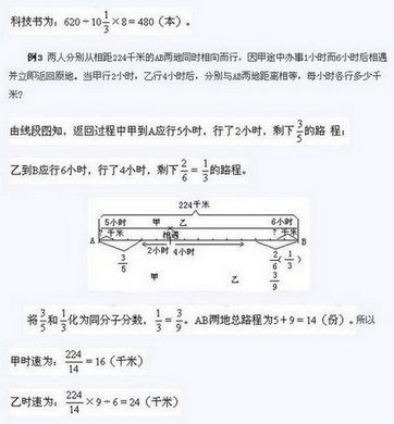 Сѧθ⼰ⷨͬӷ3